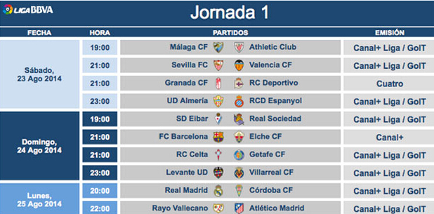 常需要较长 常需要较长