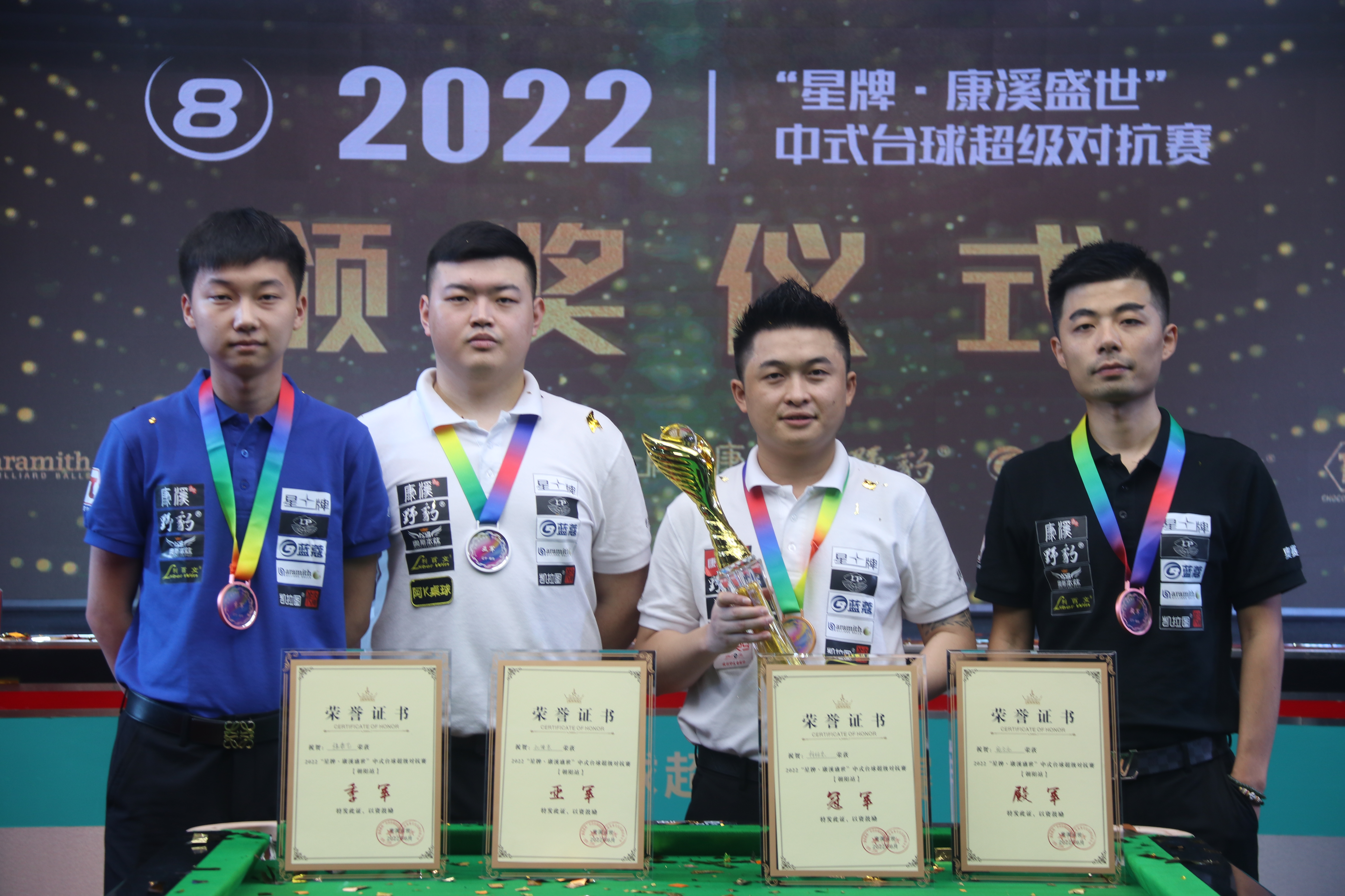 各豪强之间 各豪强之间