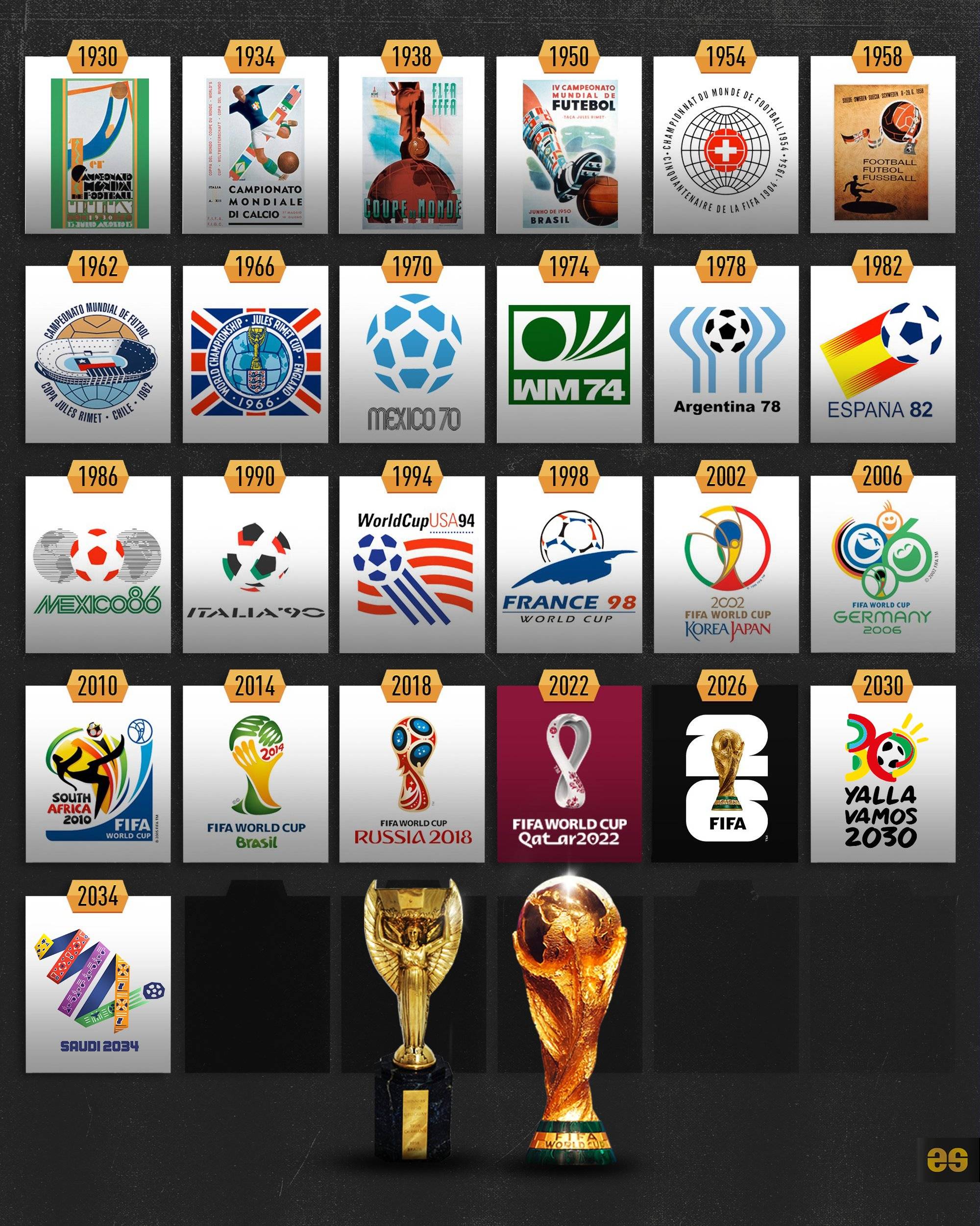 发挥自己的 发挥自己的