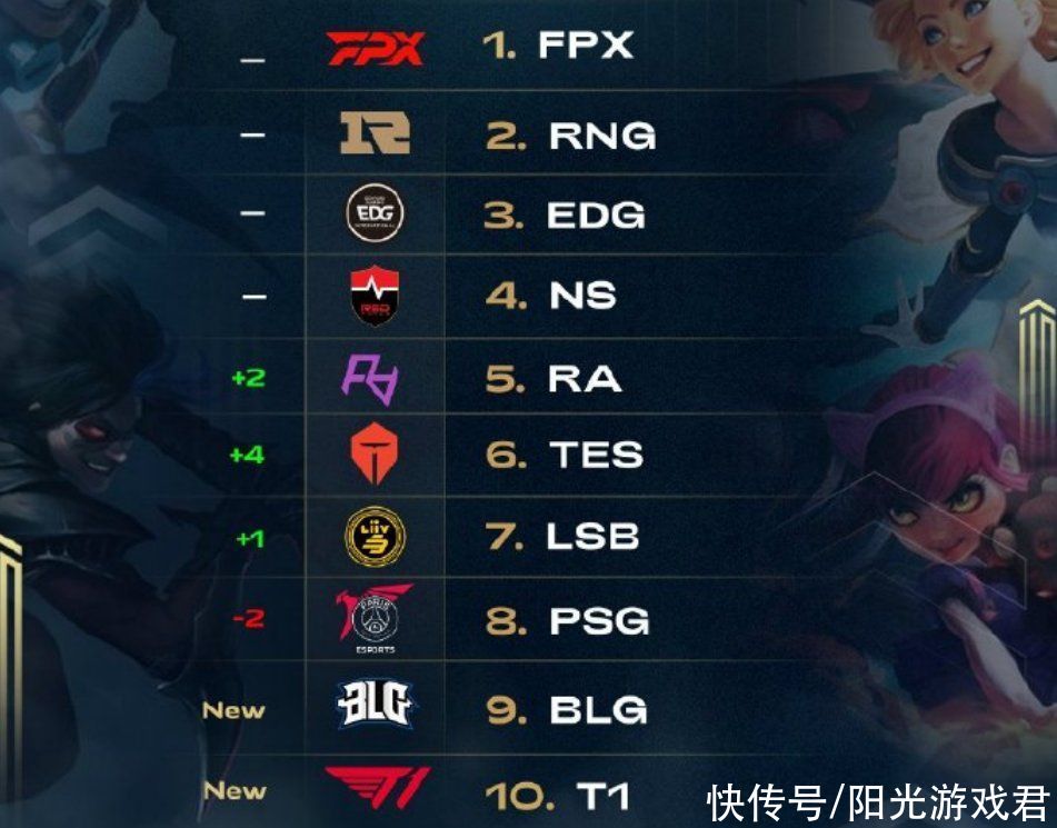 仅为球队带 仅为球队带