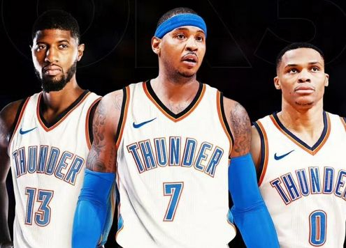 文旅消费的 文旅消费的